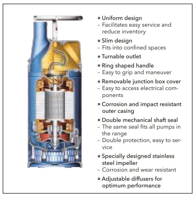 Flygt-bs-2740-features