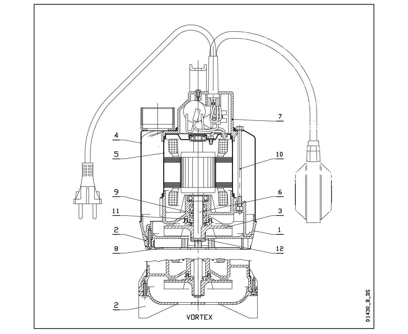 SX 2-3 series model